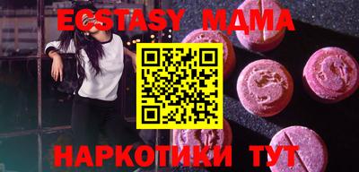 прущие грибы Кунгур